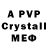 Бутират 1.4BDO jesus mejia